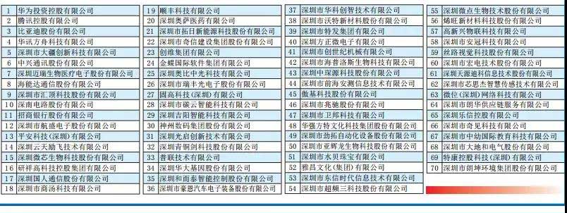 70強(qiáng)-w.jpg
